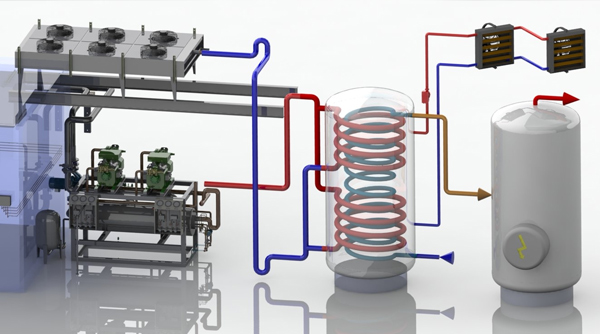 Coil Heat Exchanger Manufacturer in Chennai